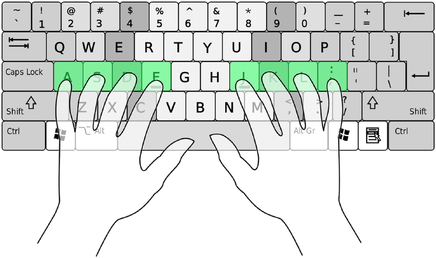 Starting Position